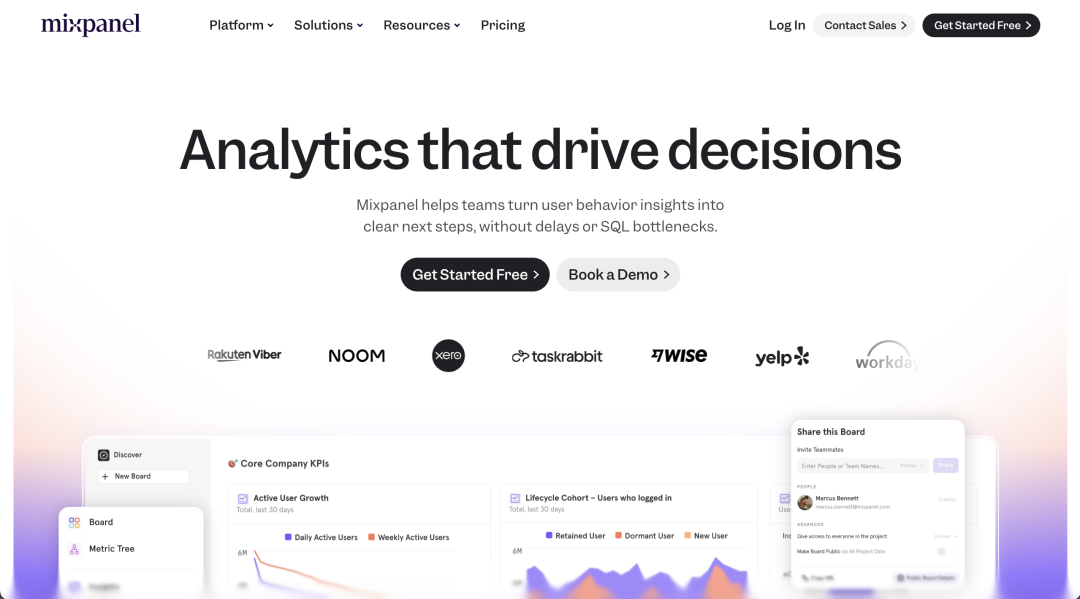 干货收藏!15款电商网站分析工具,帮你抠出每一个流量价值 29 干货收藏!15款电商网站分析工具,帮你抠出每一个流量价值