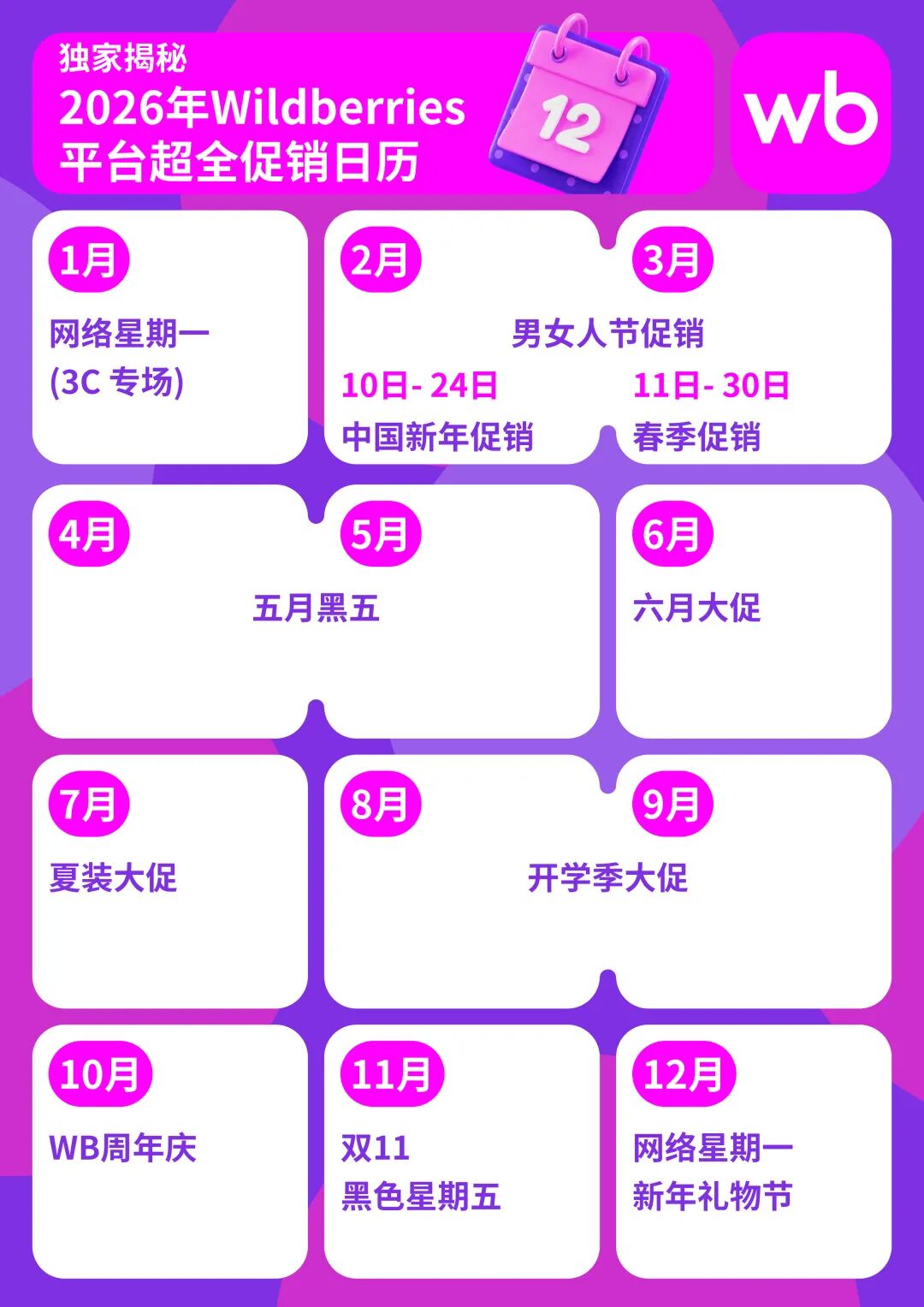 独家整理|2026年 Wildberries 全年核心促销日历 1 独家整理|2026年 Wildberries 全年核心促销日历