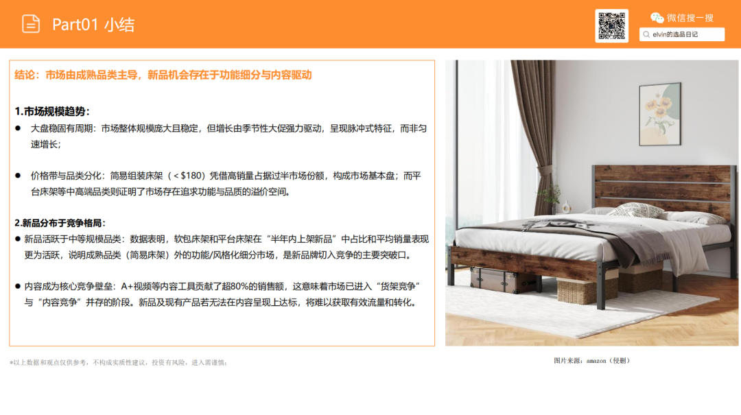 亚马逊选品日记第22期：床架类目市场调研报告
