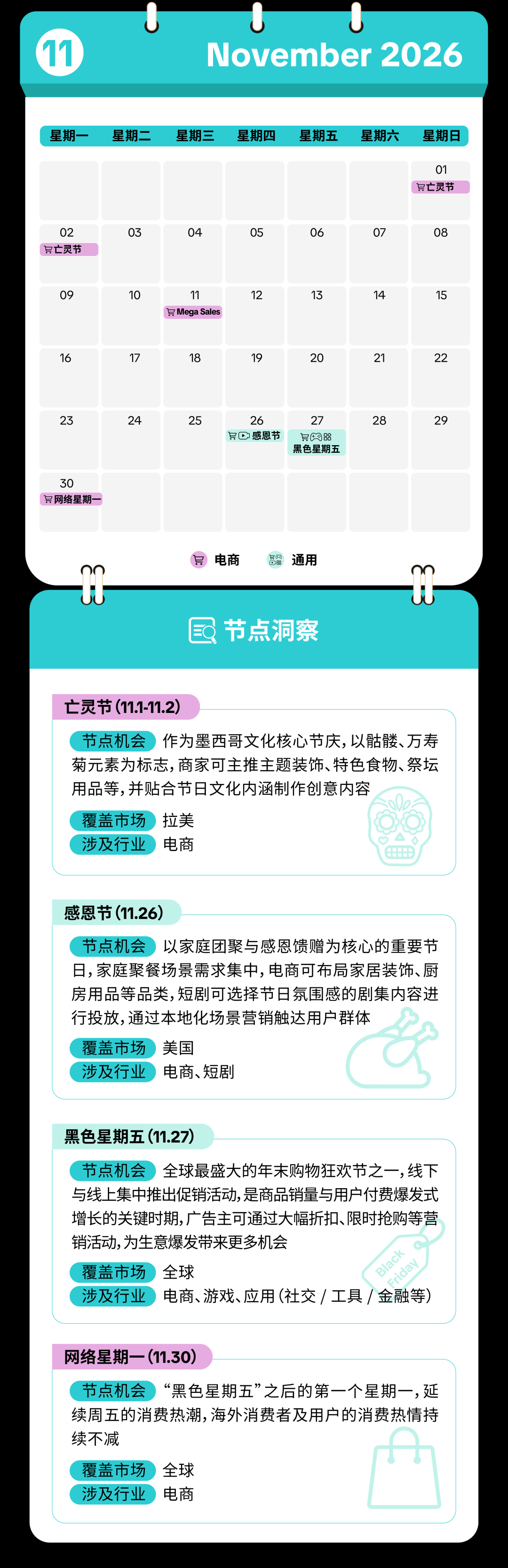 TikTok 2026出海营销日历抢先看！各行业节点商机尽在掌握