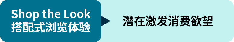 马上爆单！eBay卖家都在用的AI工具，让你的商品被更多买家看见