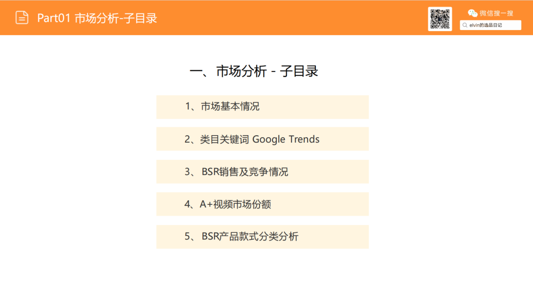 亚马逊选品日记第22期：床架类目市场调研报告