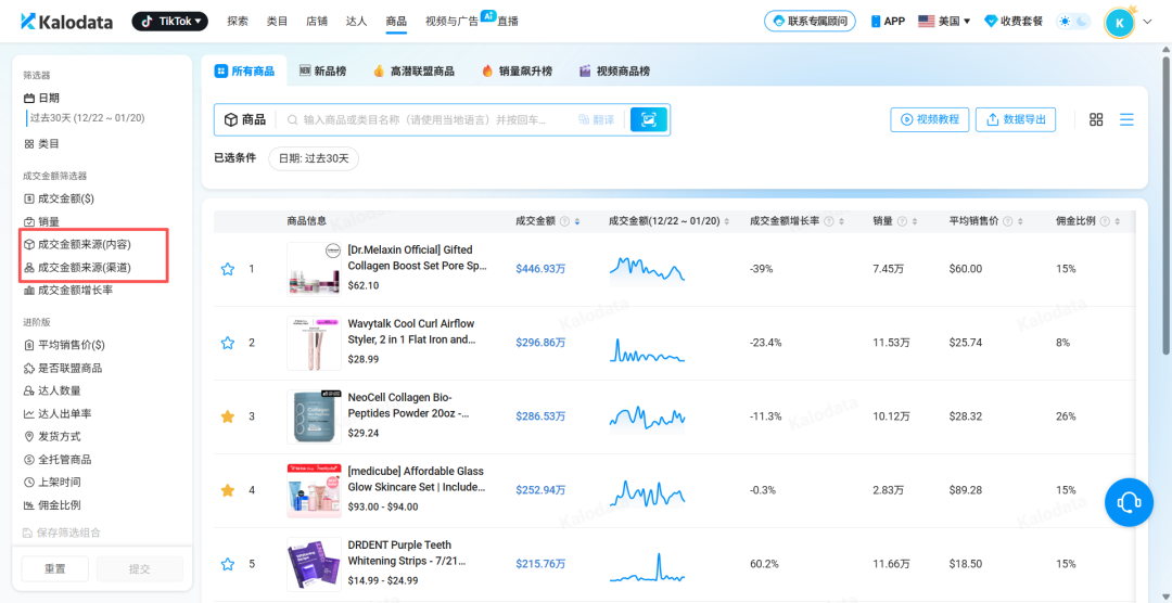 从国内抖音转战TikTok：福建卖家 8 个月稳定上千单的实战拆解