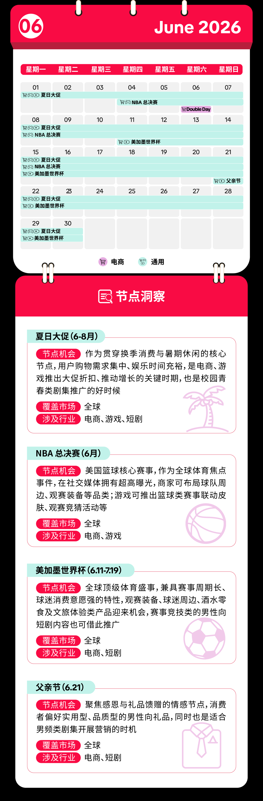 TikTok 2026出海营销日历抢先看！各行业节点商机尽在掌握
