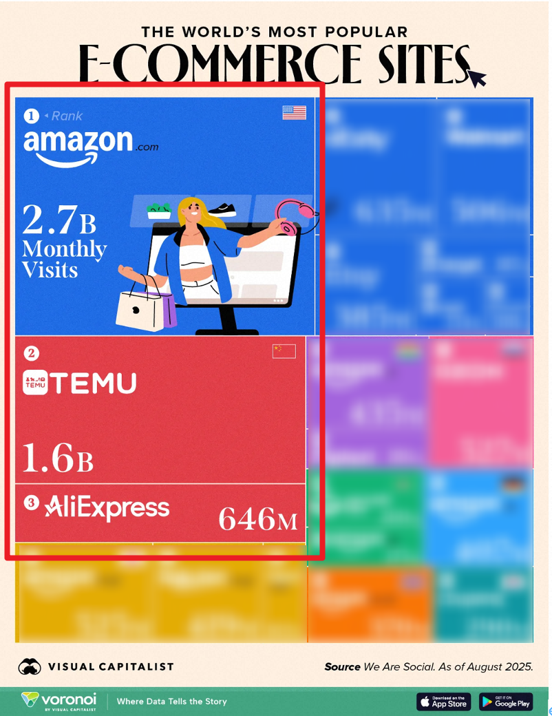 小米牵手速卖通：中国品牌出海迈入生态协同新时代