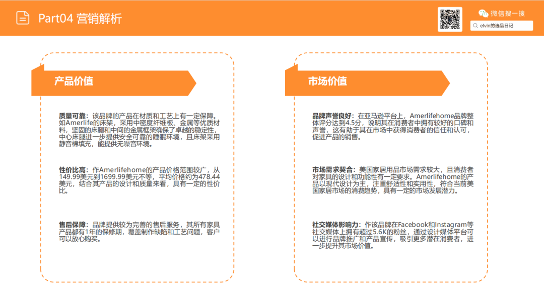 亚马逊选品日记第22期：床架类目市场调研报告