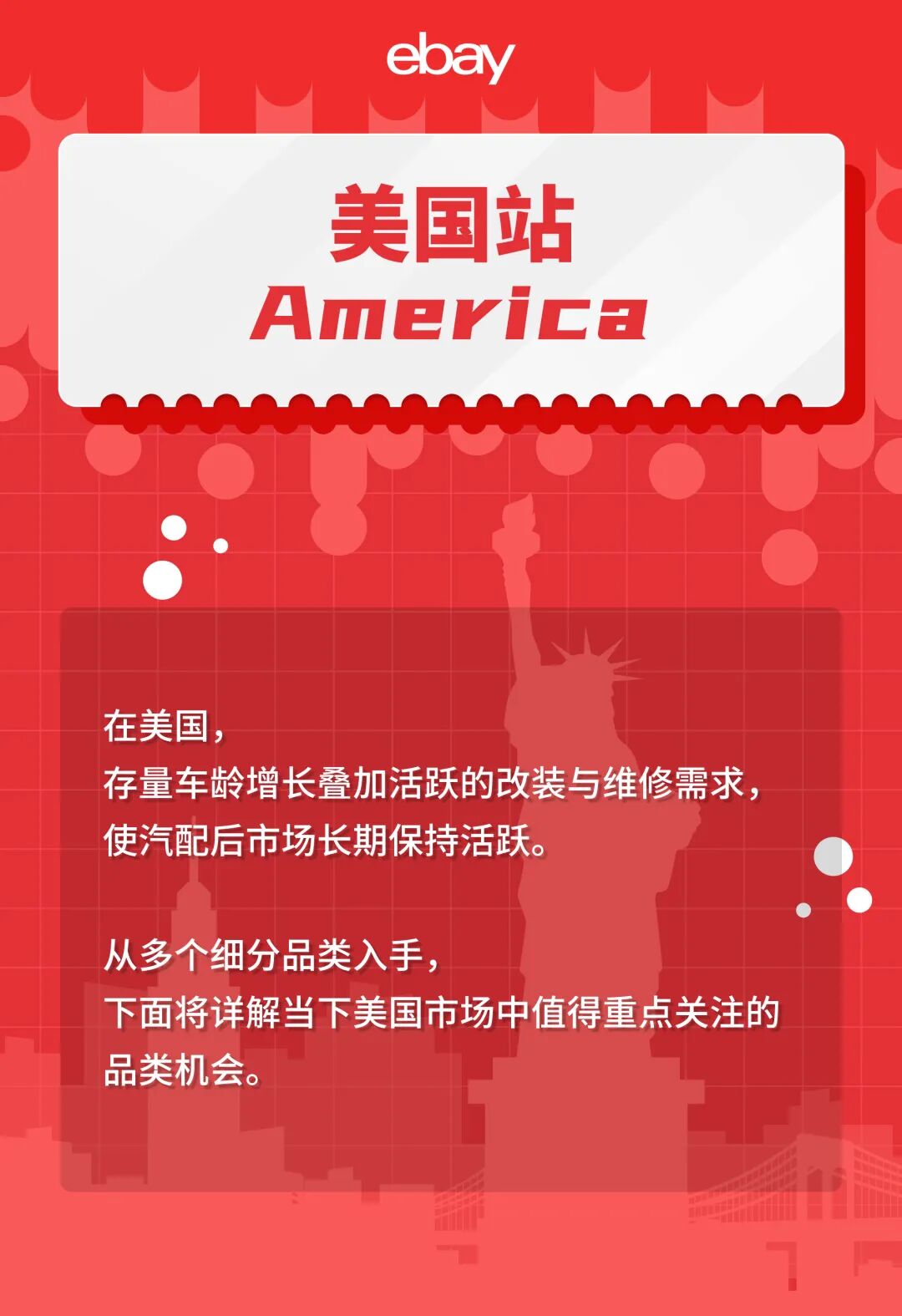 抢占美澳汽配流量！1 月热卖清单，eBay「亿选之星」揭晓