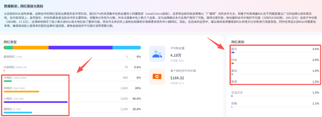 从铺货杂品到全球爆款，这个品牌靠马克笔跑出亿级出海神话！