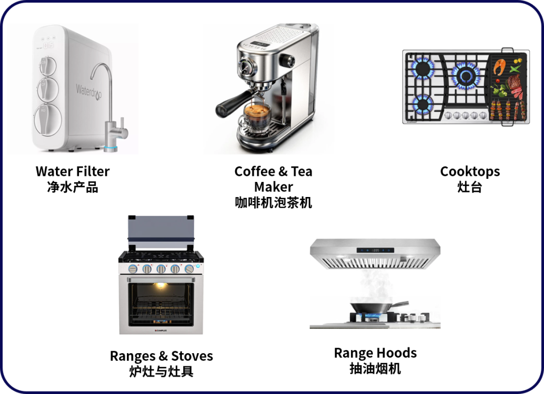 eBay 2026家电战略品类发布!四大高潜力赛道助力卖家增长 10 eBay 2026家电战略品类发布!四大高潜力赛道助力卖家增长