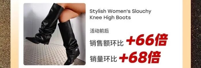 12月销售额环比增长66倍！从一款女靴看SHEIN鞋履近期还有哪些机会点