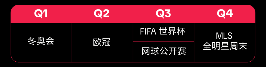 以内容驭势，向全球生长！2026 出海内容营销通案重磅发布