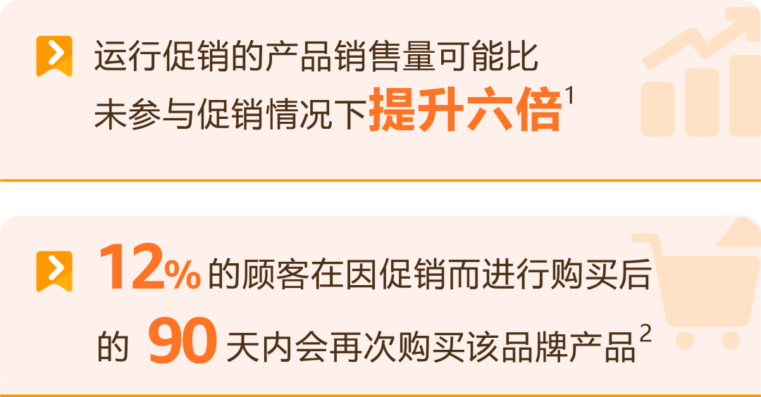 定档3月10日!亚马逊欧洲站春季大促开启,FBA入仓2月27日截止!请尽快提报 3 定档3月10日!亚马逊欧洲站春季大促开启,FBA入仓2月27日截止!请尽快提报