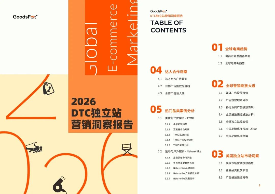 《2026全球独立站营销洞察报告》解读：流量在哪里，机会就在哪里