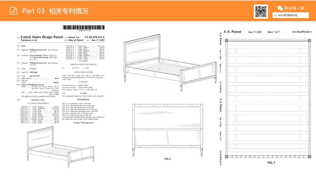 亚马逊选品日记第22期：床架类目市场调研报告