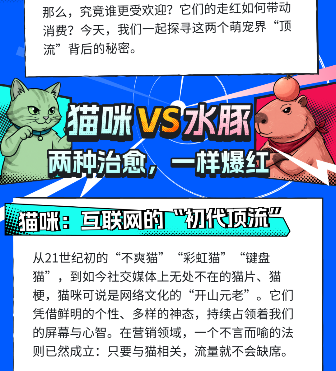 从爆红走向爆卖,哈基米和卡皮巴拉萌宠界两大“顶流”如何争C位、促销量! 2 从爆红走向爆卖,哈基米和卡皮巴拉萌宠界两大“顶流”如何争C位、促销量!