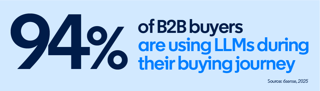 AI搜索把握B2B“命门”：出海品牌必须重新理解“声誉管理”这件事