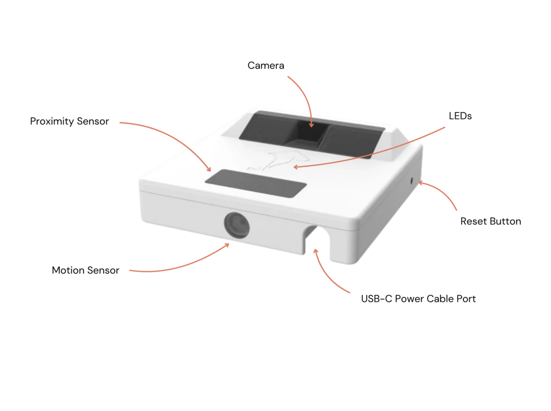 拿下$29万众筹，$200的AI猫门会是下一个智能宠物爆款吗