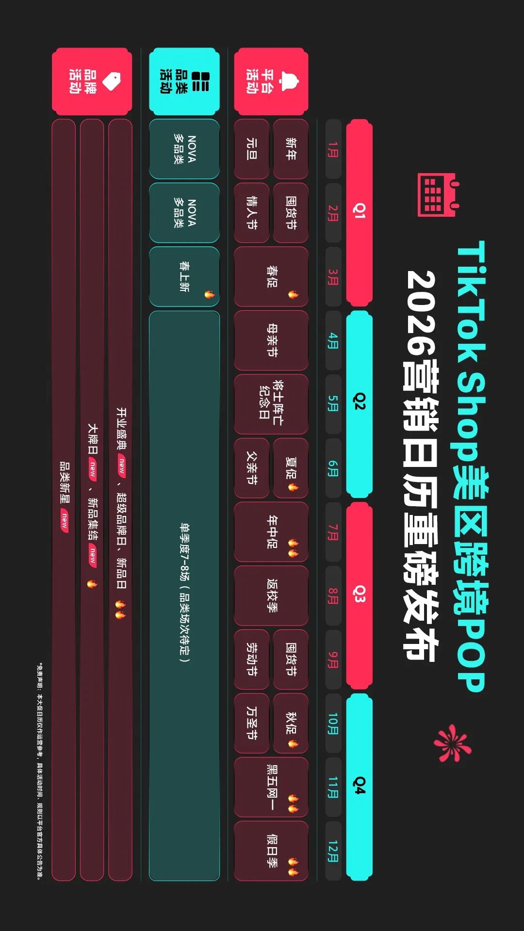 TikTok Shop美区跨境POP 2026全年营销活动日历重磅发布！抢占开年爆单开门红