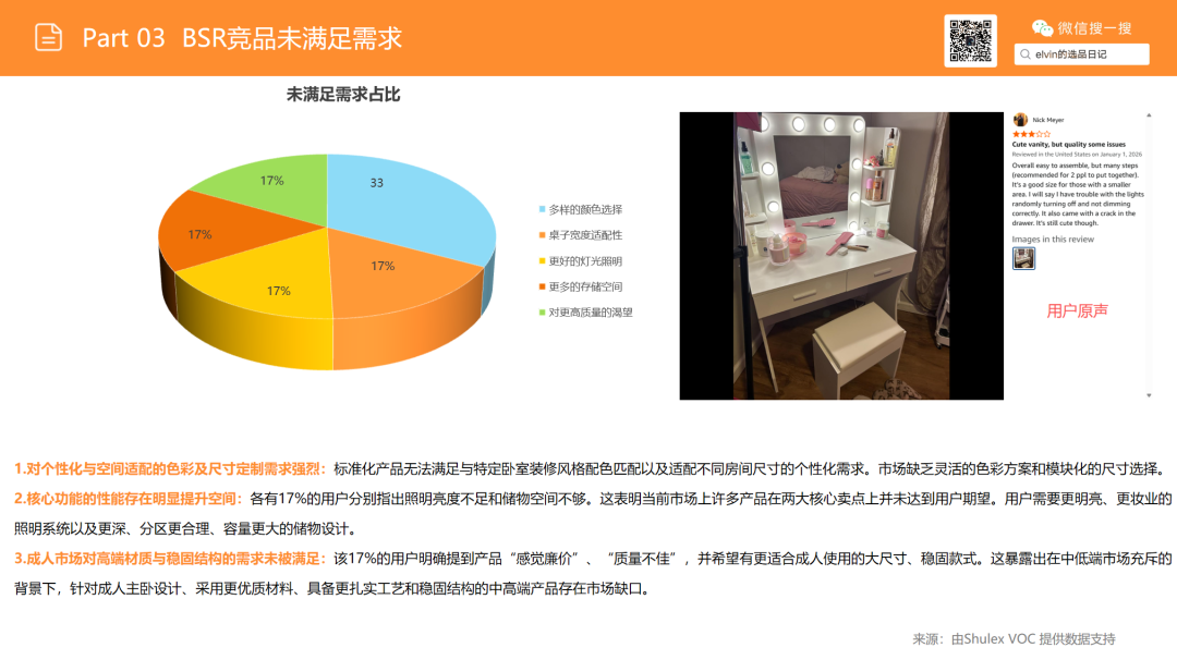 亚马逊选品日记第21期：梳妆台类目解读（从用户评论与搜索数据中发现的梳妆台产品创新方向）