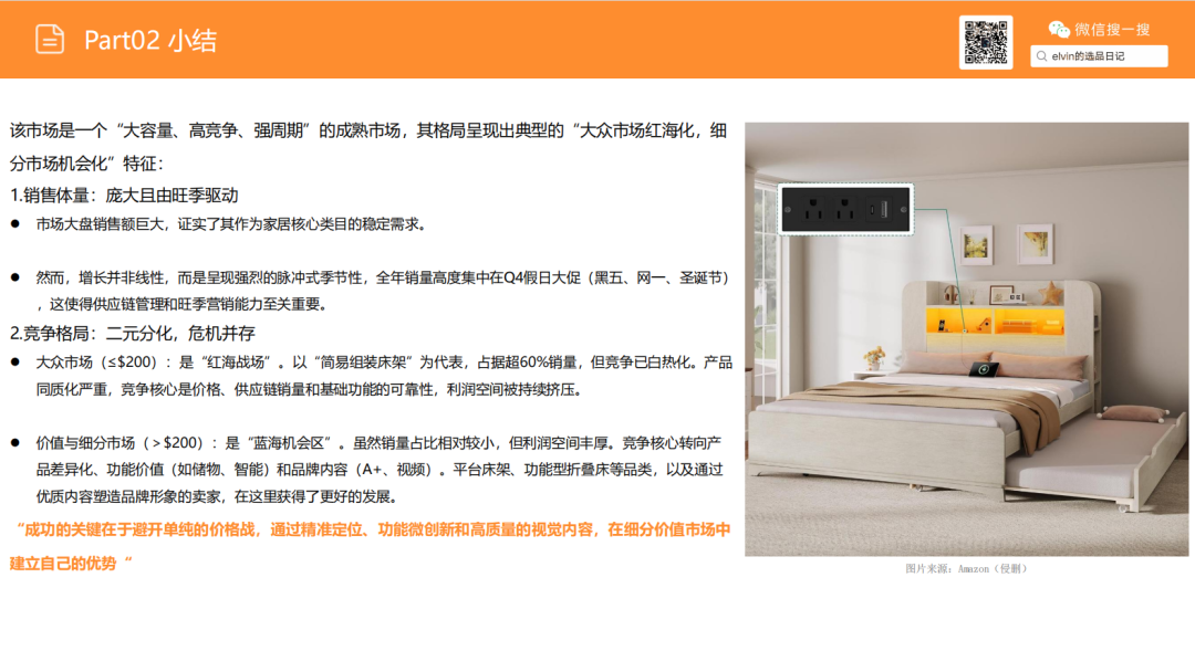 亚马逊选品日记第22期：床架类目市场调研报告
