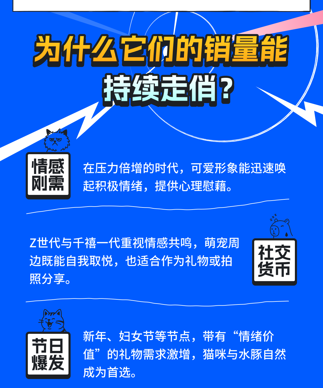 从爆红走向爆卖,哈基米和卡皮巴拉萌宠界两大“顶流”如何争C位、促销量! 6 从爆红走向爆卖,哈基米和卡皮巴拉萌宠界两大“顶流”如何争C位、促销量!