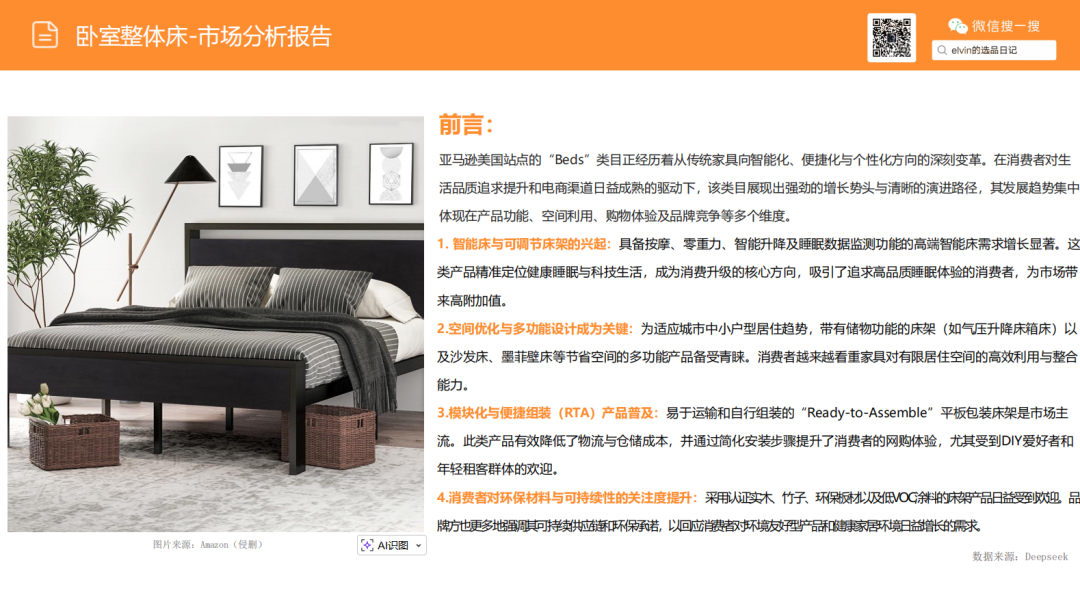 亚马逊选品日记第22期：床架类目市场调研报告