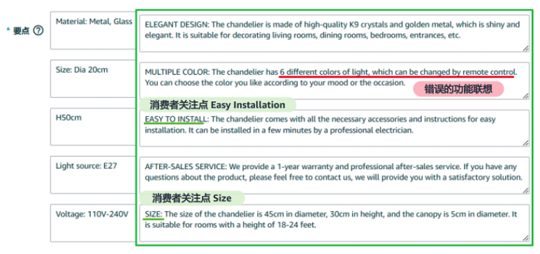 谁还没为亚马逊Listing熬过夜了? 现在,这个苦不必吃了! 41 谁还没为亚马逊Listing熬过夜了? 现在,这个苦不必吃了!