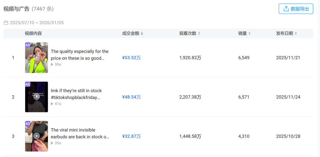 半年卖超10万单，这款耳机靠“侧躺不硌耳”在TikTok跑出来了