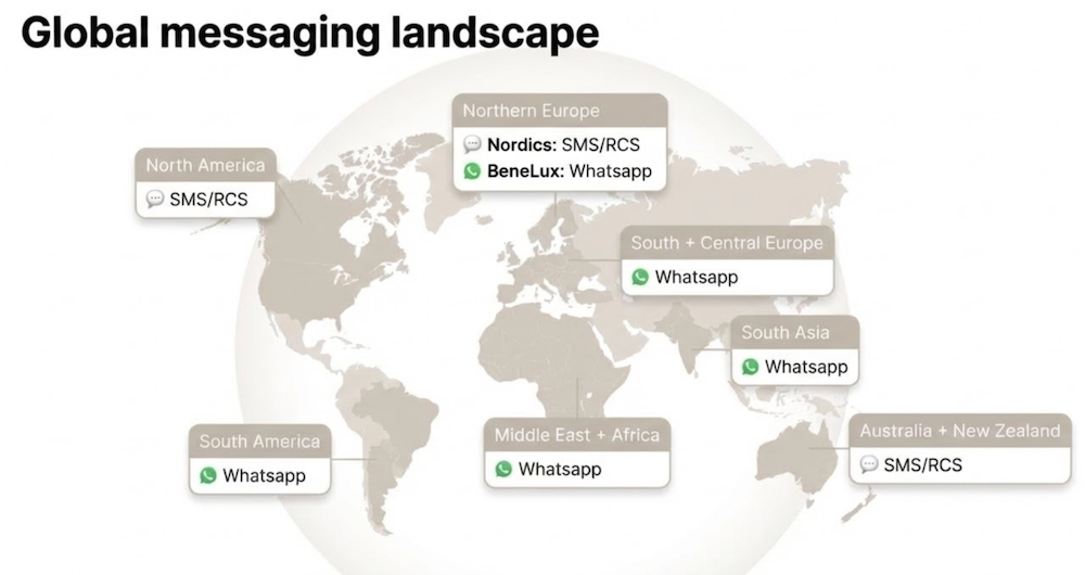 WhatsApp 与 SMS：全球品牌必须搞懂的5大关键区别，别再混用！