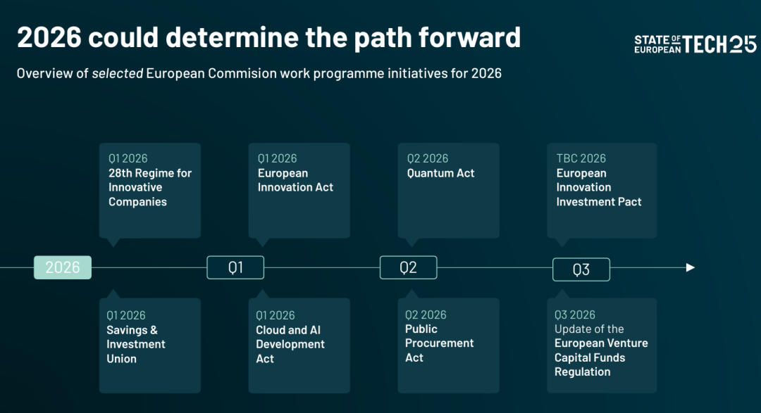 独家|《欧洲科技报告2025》从科技的“黄金十年”到“命悬一线”