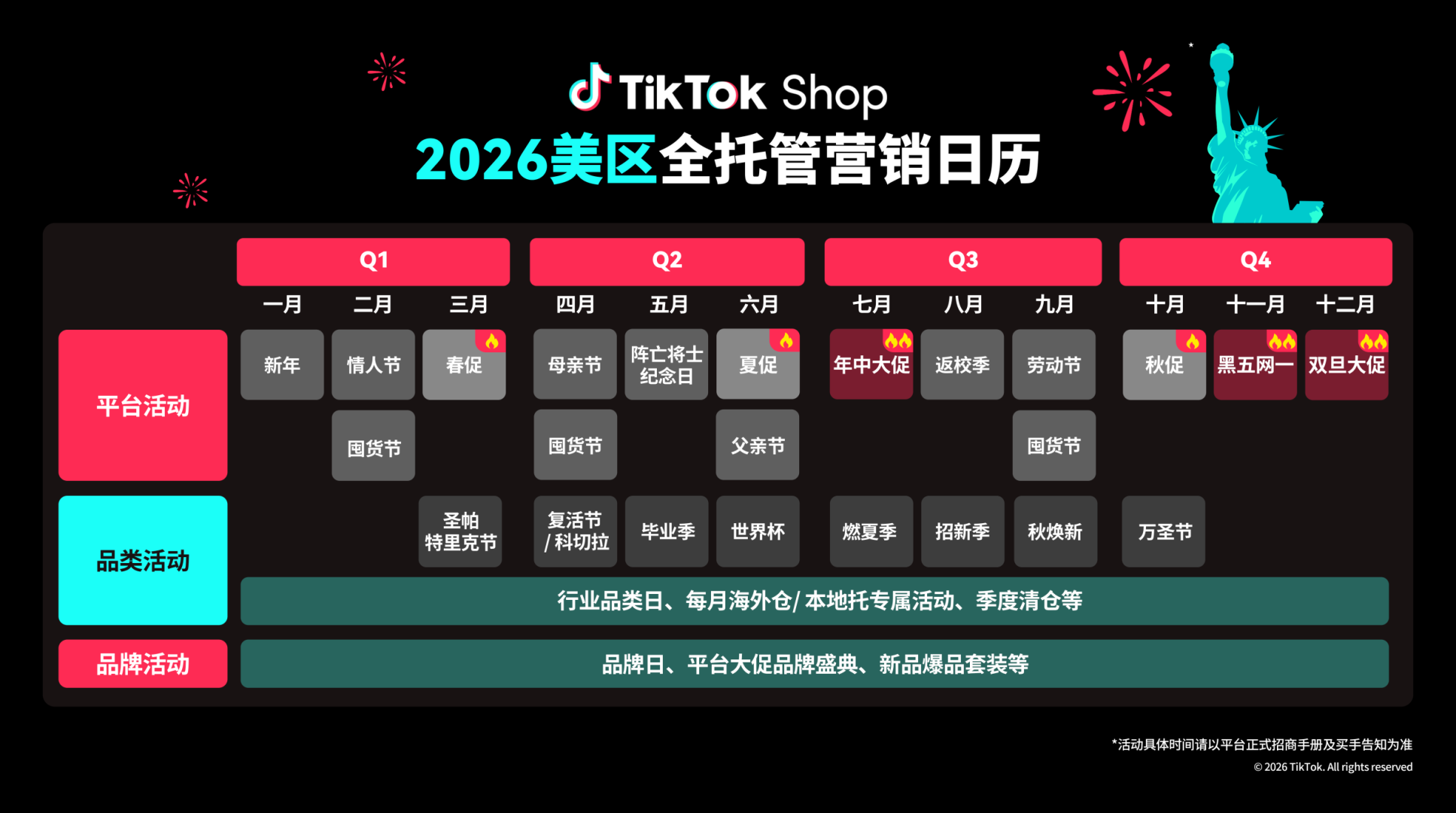 TikTok Shop全托管2026全球营销日历重磅来袭! 2 TikTok Shop全托管2026全球营销日历重磅来袭!