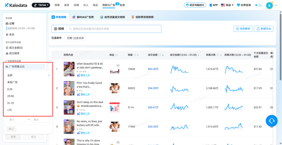 从国内抖音转战TikTok：福建卖家 8 个月稳定上千单的实战拆解