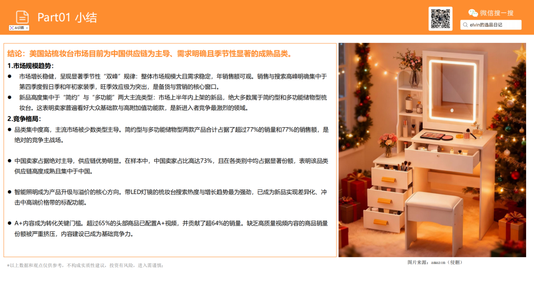 亚马逊选品日记第21期：梳妆台类目解读（从用户评论与搜索数据中发现的梳妆台产品创新方向）