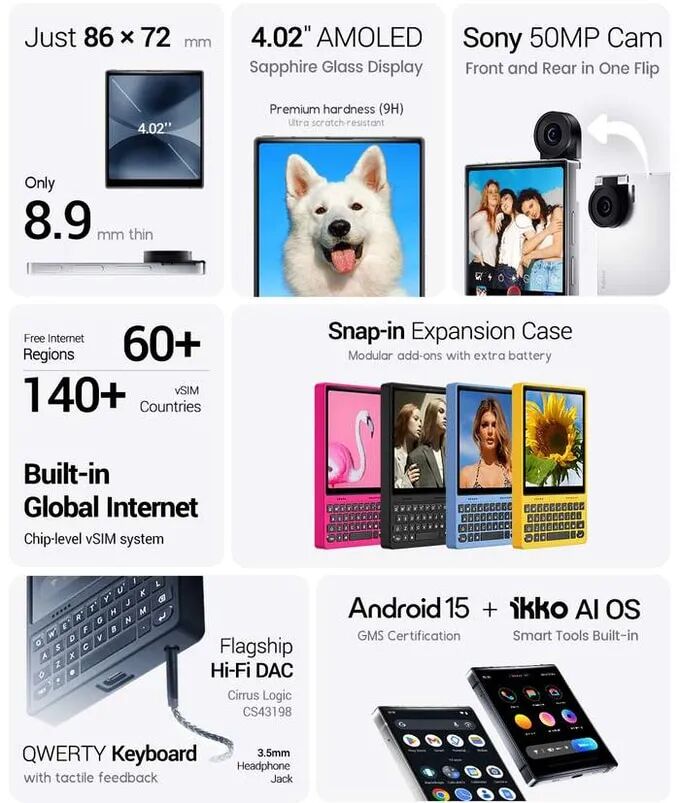 148W美金海外众筹案例解析 | iKKO卡片AI手机如何逆袭大屏时代？