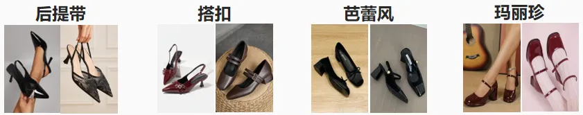 12月销售额环比增长66倍！从一款女靴看SHEIN鞋履近期还有哪些机会点