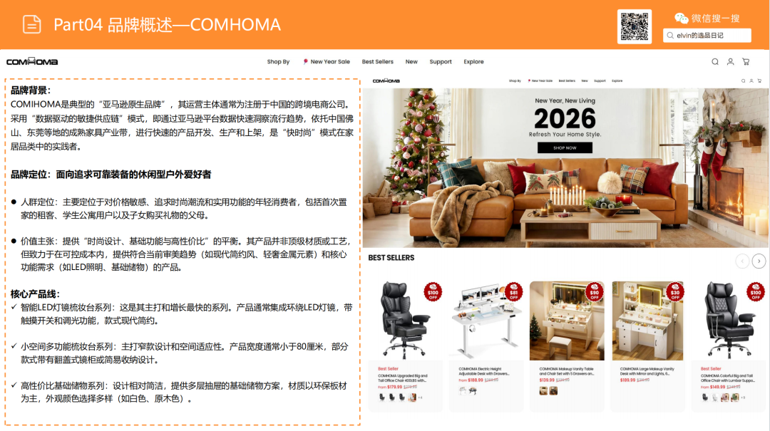 亚马逊选品日记第21期：梳妆台类目解读（从用户评论与搜索数据中发现的梳妆台产品创新方向）