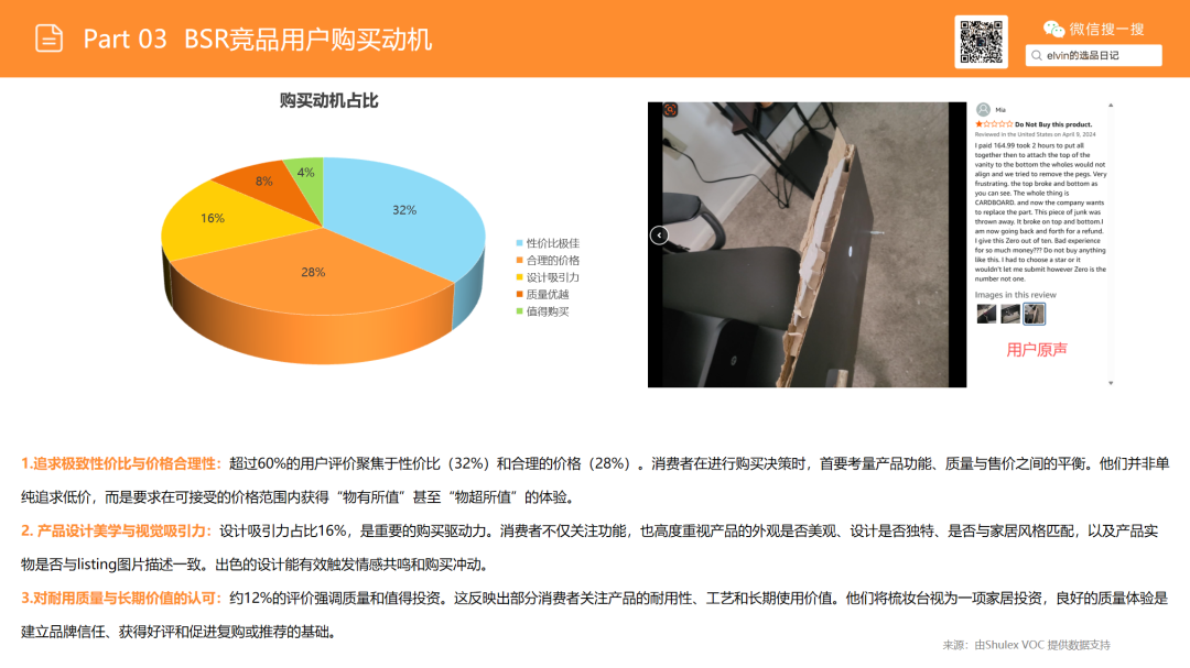 亚马逊选品日记第21期：梳妆台类目解读（从用户评论与搜索数据中发现的梳妆台产品创新方向）