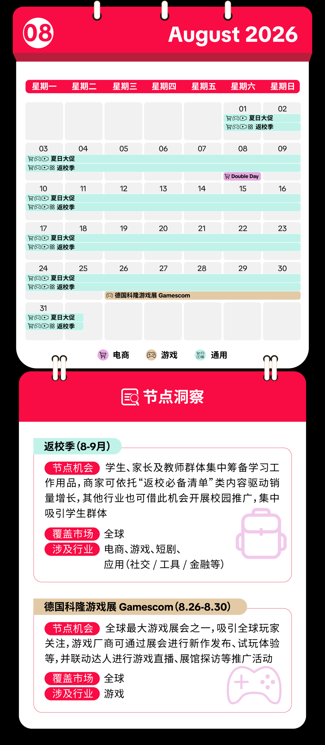 TikTok 2026出海营销日历抢先看！各行业节点商机尽在掌握