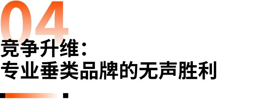 《2026全球独立站营销洞察报告》解读：流量在哪里，机会就在哪里