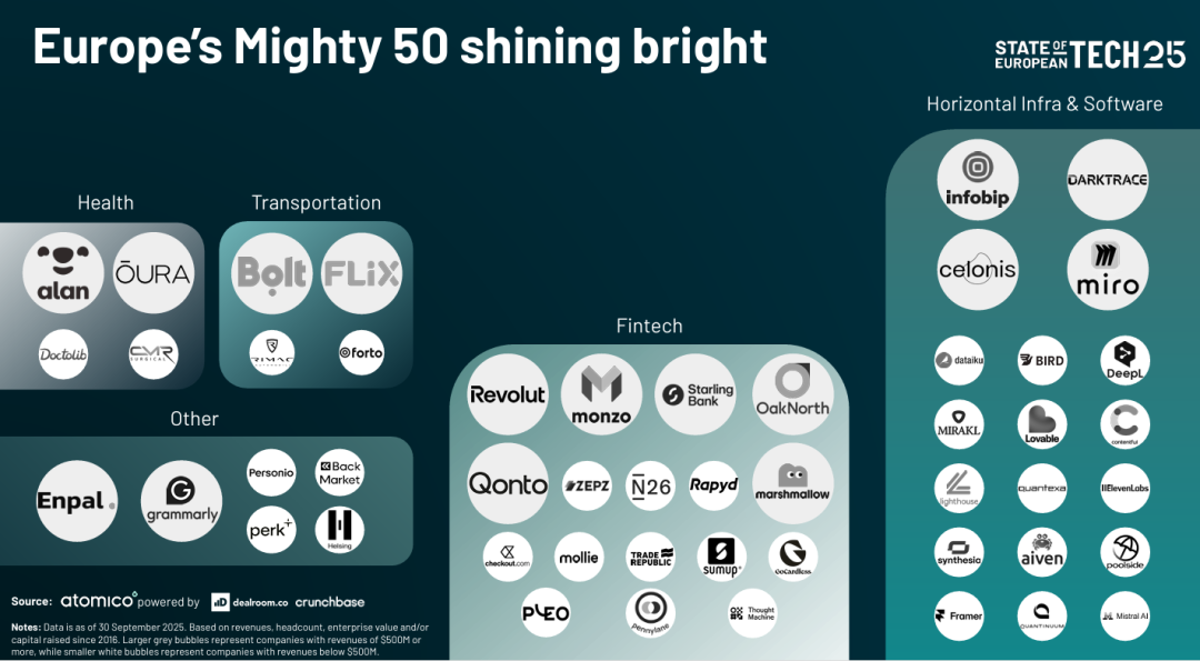 独家|《欧洲科技报告2025》从科技的“黄金十年”到“命悬一线”