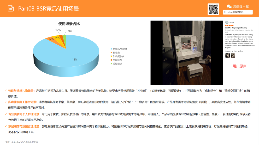 亚马逊选品日记第21期：梳妆台类目解读（从用户评论与搜索数据中发现的梳妆台产品创新方向）