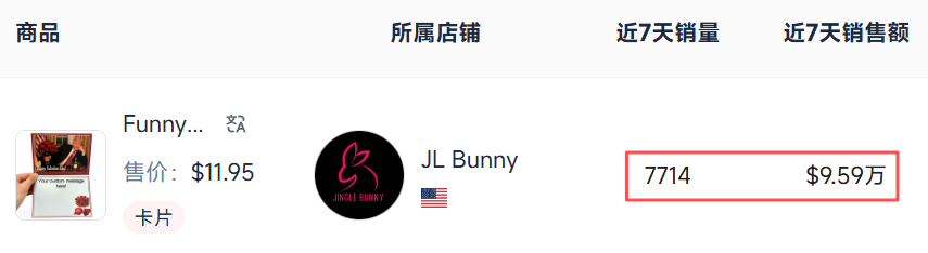 从 “悦己” 到 “玩梗”！这届美国消费者正在为 “情绪价值” 买单