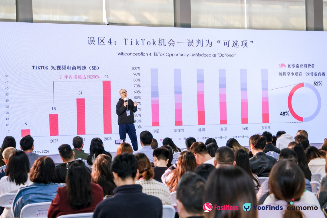 FastMoss展会挤爆了！首日到场超3.2w人！200+顶级达人现场选品，多渠道曝光100w+，明日更精彩