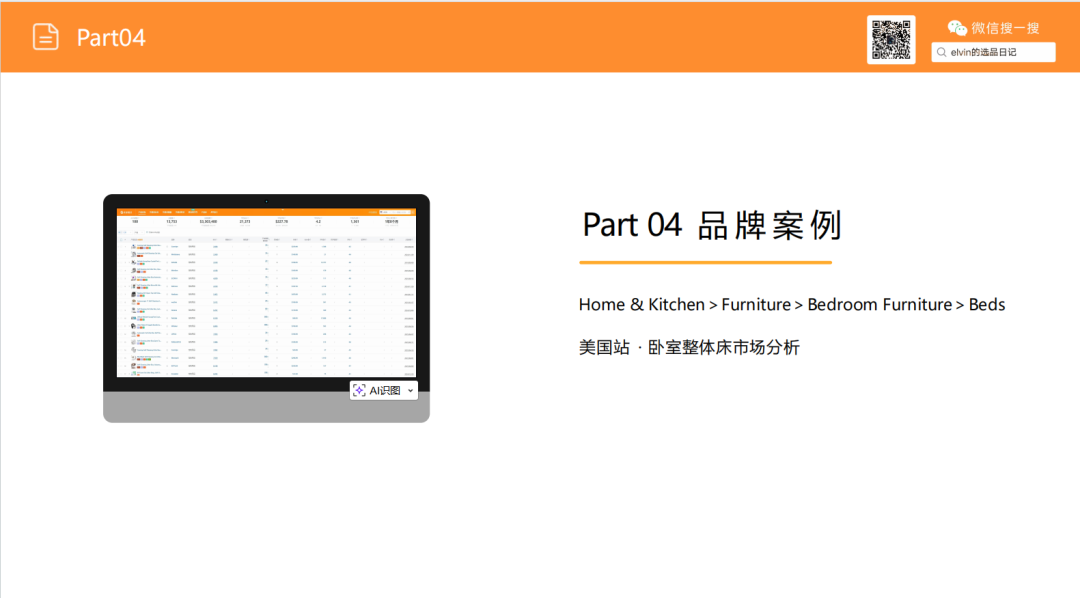 亚马逊选品日记第22期：床架类目市场调研报告
