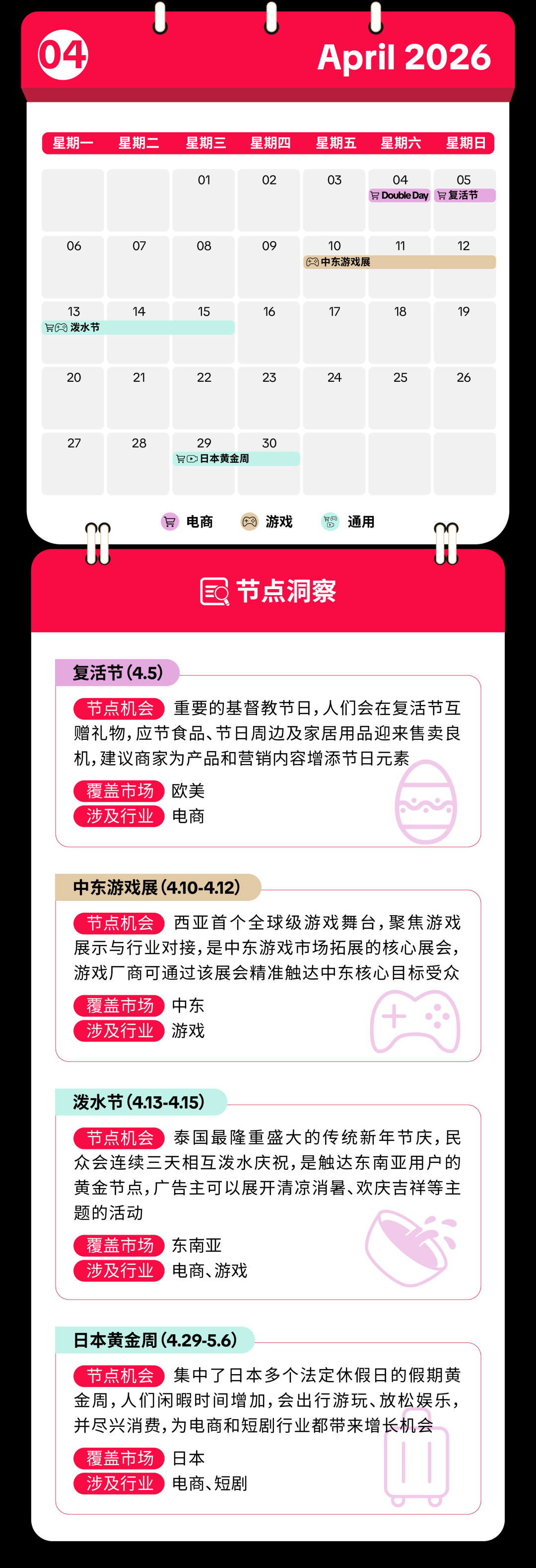 TikTok 2026出海营销日历抢先看！各行业节点商机尽在掌握