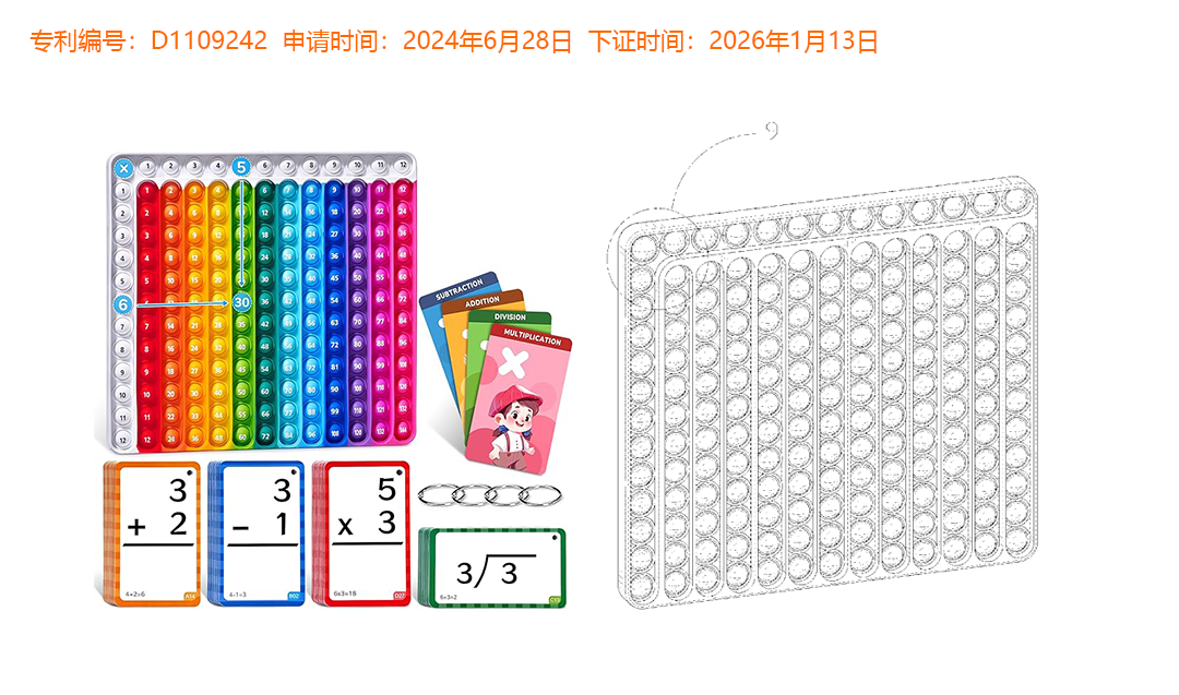 又一批爆款产品专利刚刚下证！