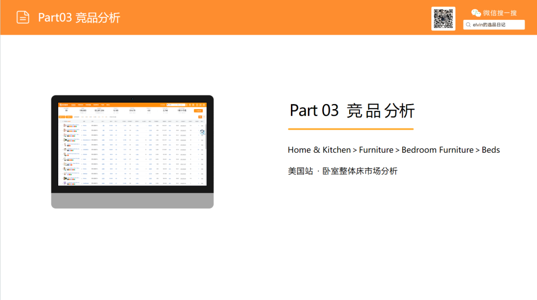 亚马逊选品日记第22期：床架类目市场调研报告