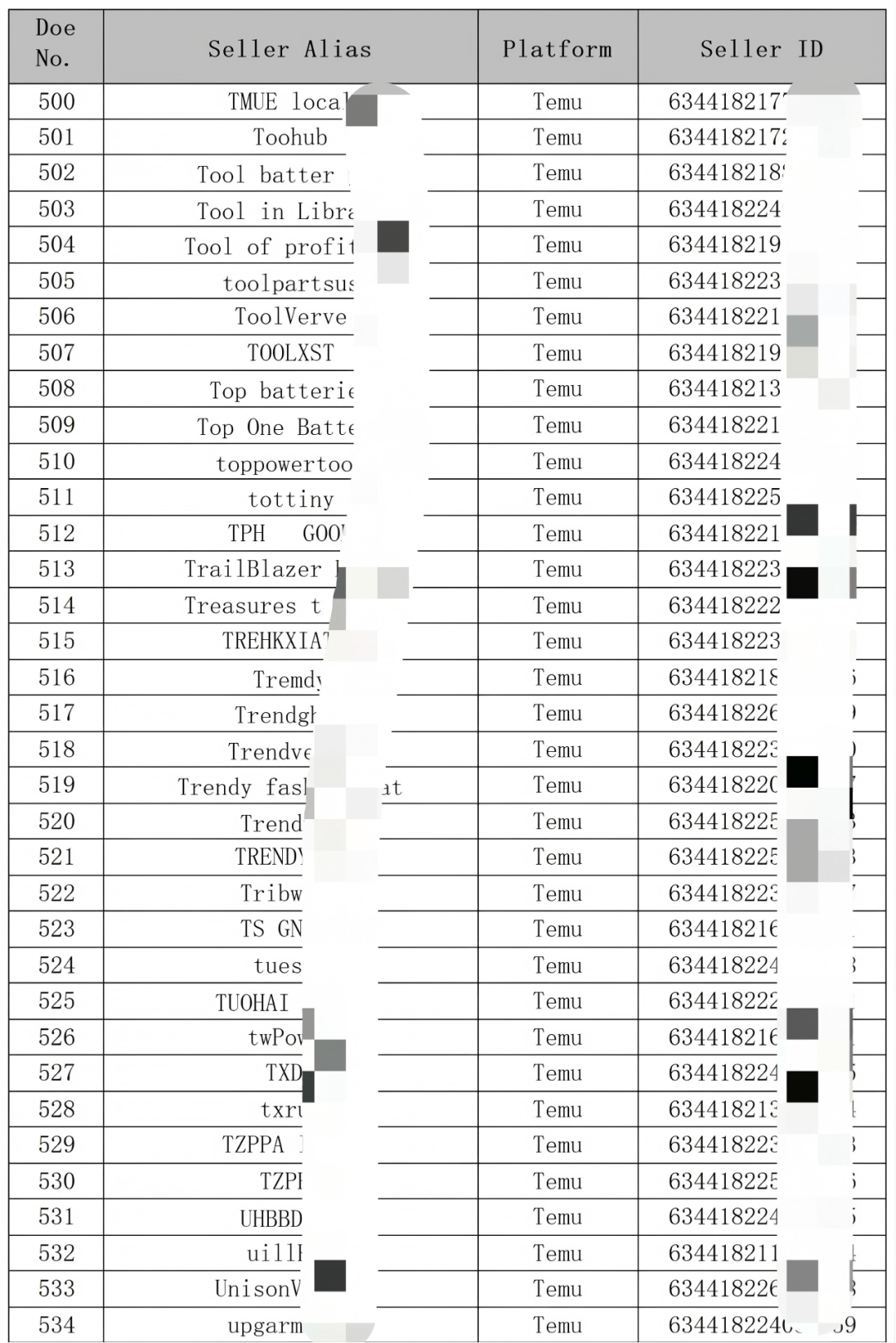一个月3000家卖家被诉：批量维权成为新常态