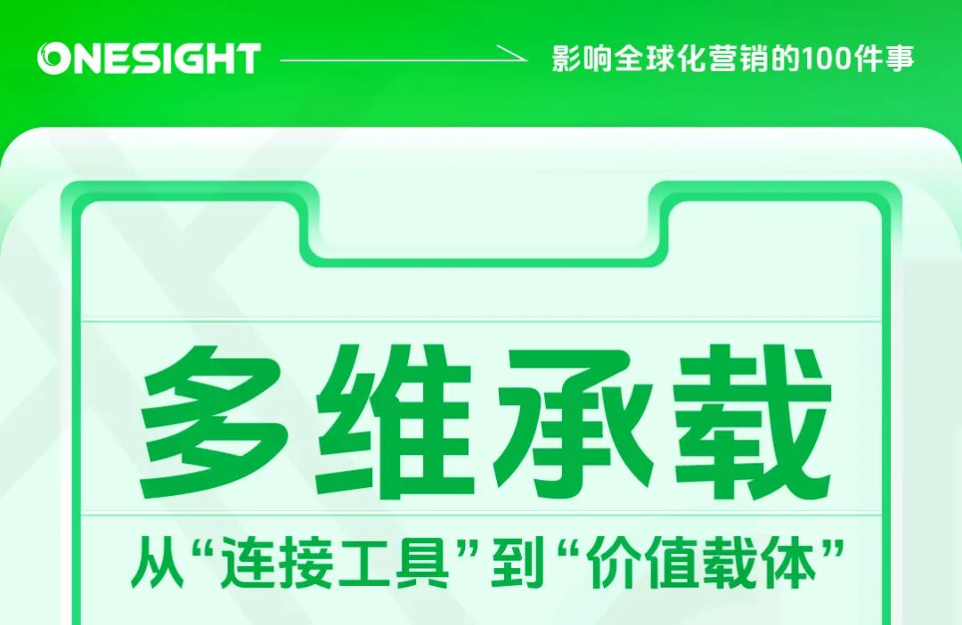 全年100件要紧事盘点丨2026出海展望一起来！