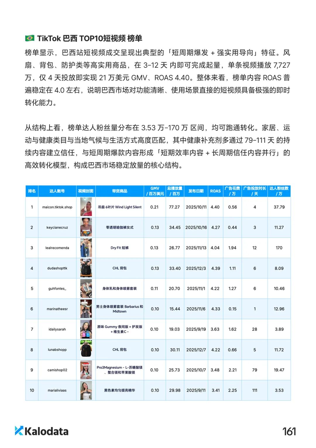 2026 TikTok电商白皮书重磅发布！解密结构化竞争时代的内容电商增长逻辑